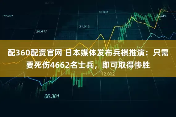 配360配资官网 日本媒体发布兵棋推演：只需要死伤4662名士兵，即可取得惨胜