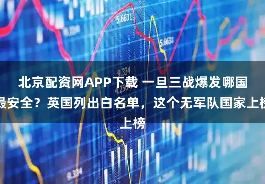 北京配资网APP下载 一旦三战爆发哪国最安全？英国列出白名单，这个无军队国家上榜